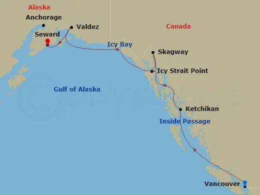 Itinerary schematic diagram