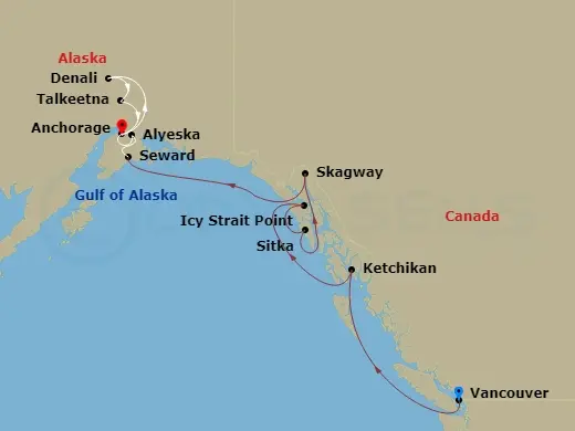 Itinerary schematic diagram