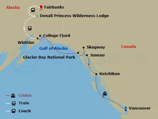 Itinerary schematic diagram