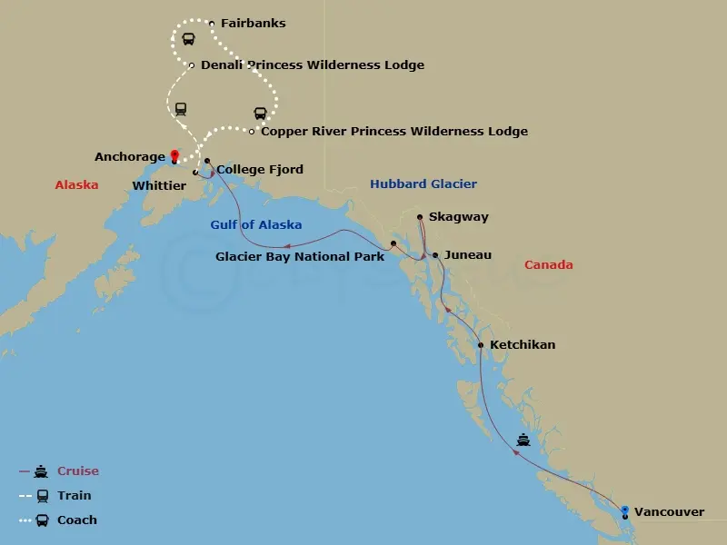 Itinerary schematic diagram