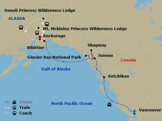 Itinerary schematic diagram