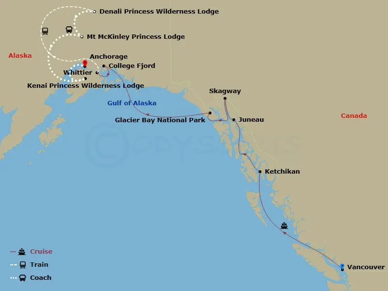 Itinerary schematic diagram