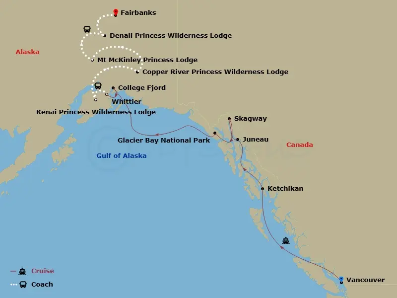Itinerary schematic diagram