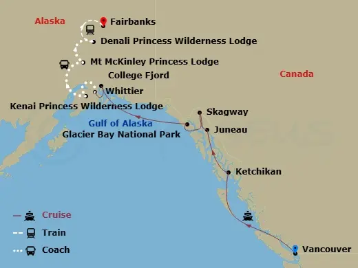 Itinerary schematic diagram