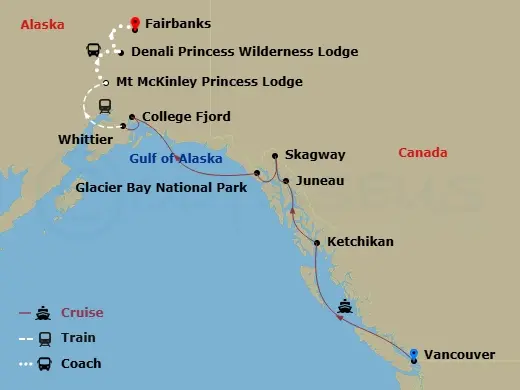 Itinerary schematic diagram