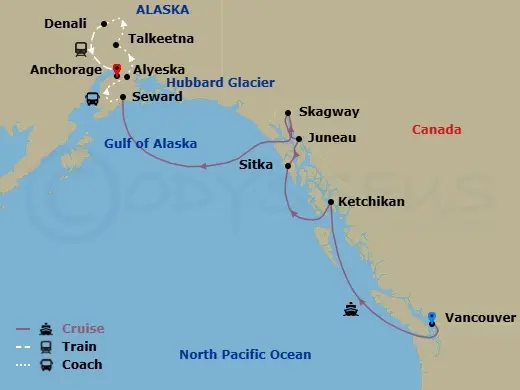 Itinerary schematic diagram