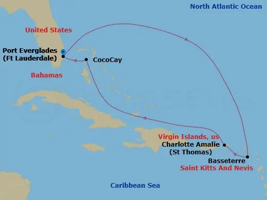 Itinerary schematic diagram