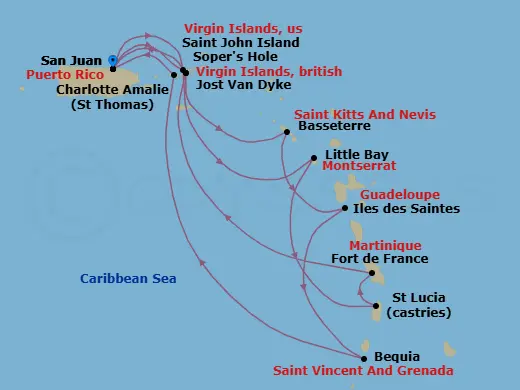 Itinerary schematic diagram