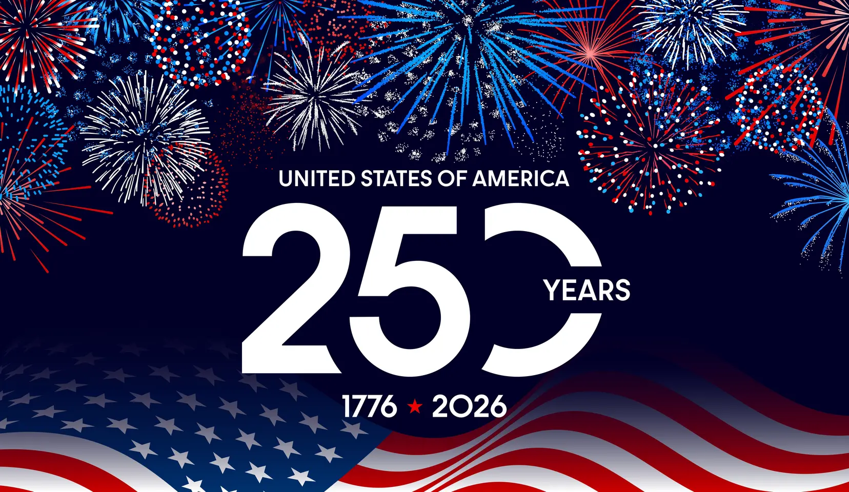 Fireworks lighting up the sky celebrating America's 250th Independence Day on July 4, 2026
