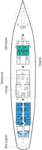 Sea Cloud Promenade Deck