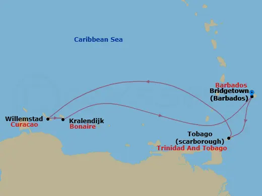Itinerary schematic diagram