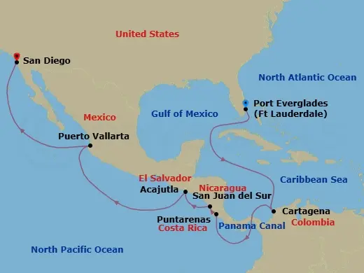 Itinerary schematic diagram