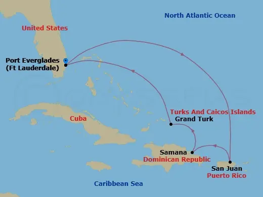 Itinerary schematic diagram