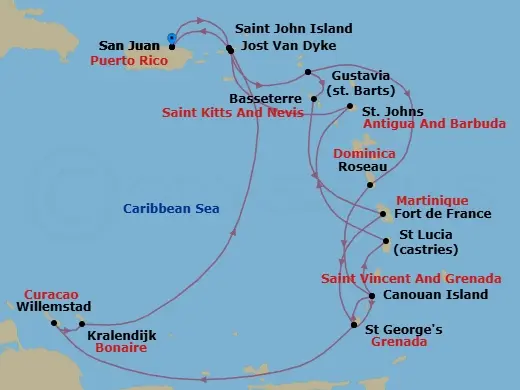 Itinerary schematic diagram