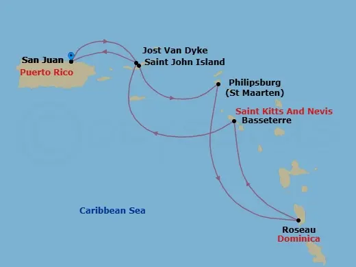Itinerary schematic diagram