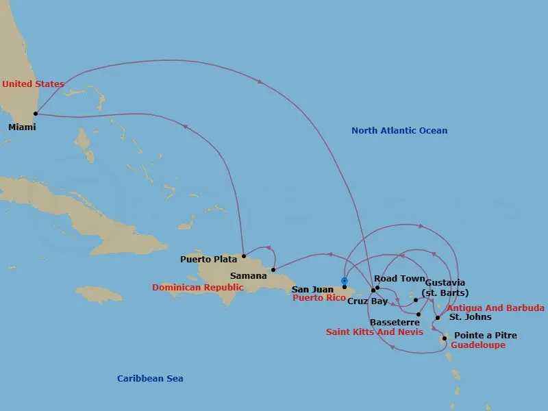 Itinerary schematic diagram