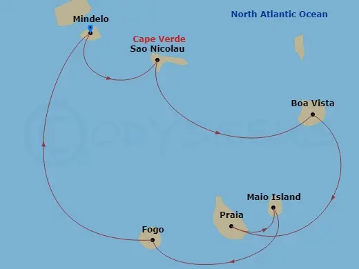 Itinerary schematic diagram